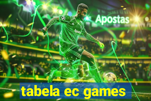 tabela ec games